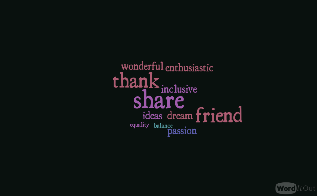 Word Cloud generated by https://worditout.com/